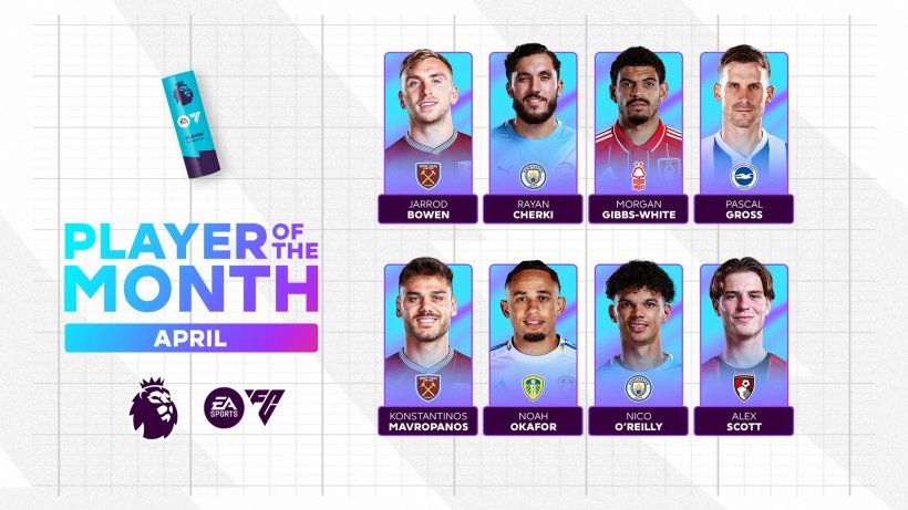 قائمة المرشحين لجائزة لاعب الشهر في البريميرليج